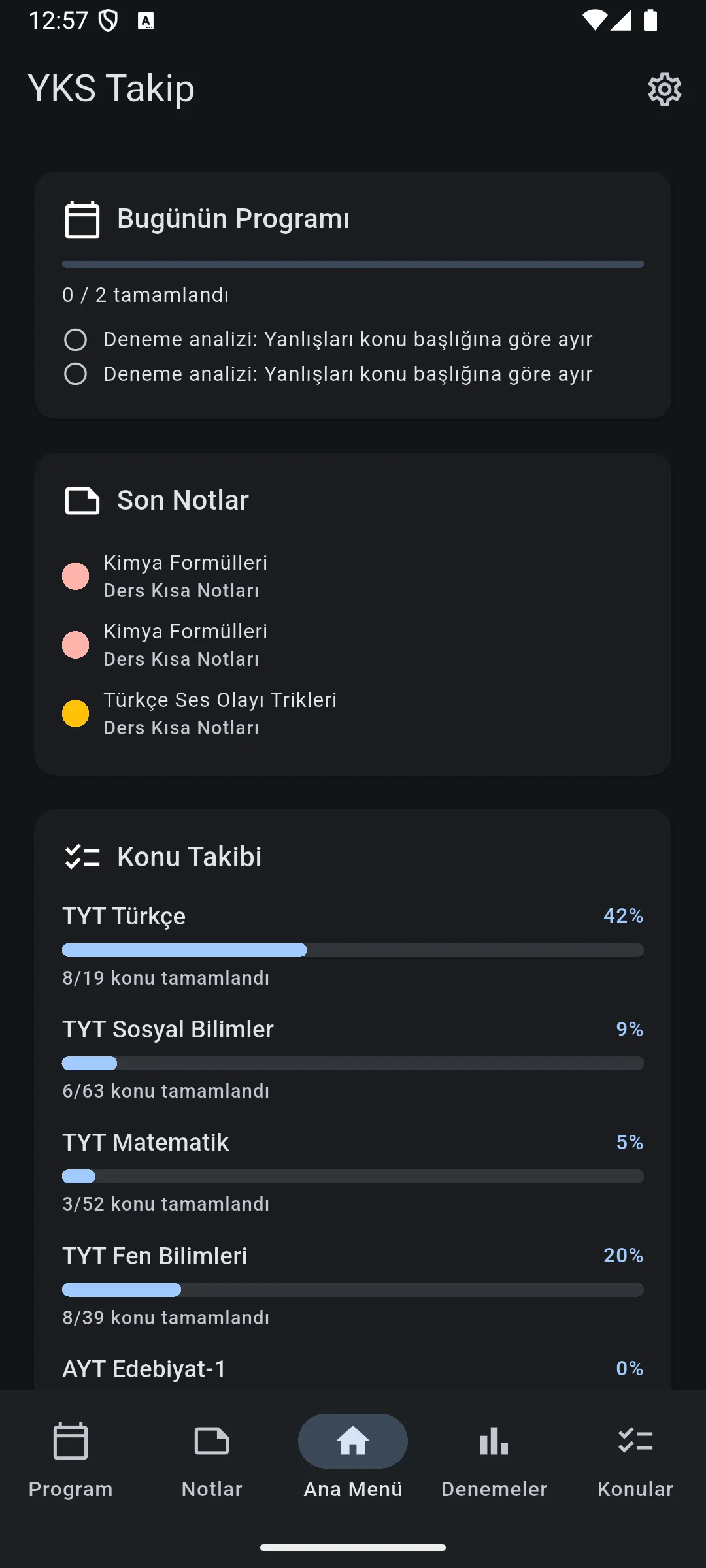 YKS Takip ana sayfasında bugünün programı, son notlar ve konu takibi özeti.
